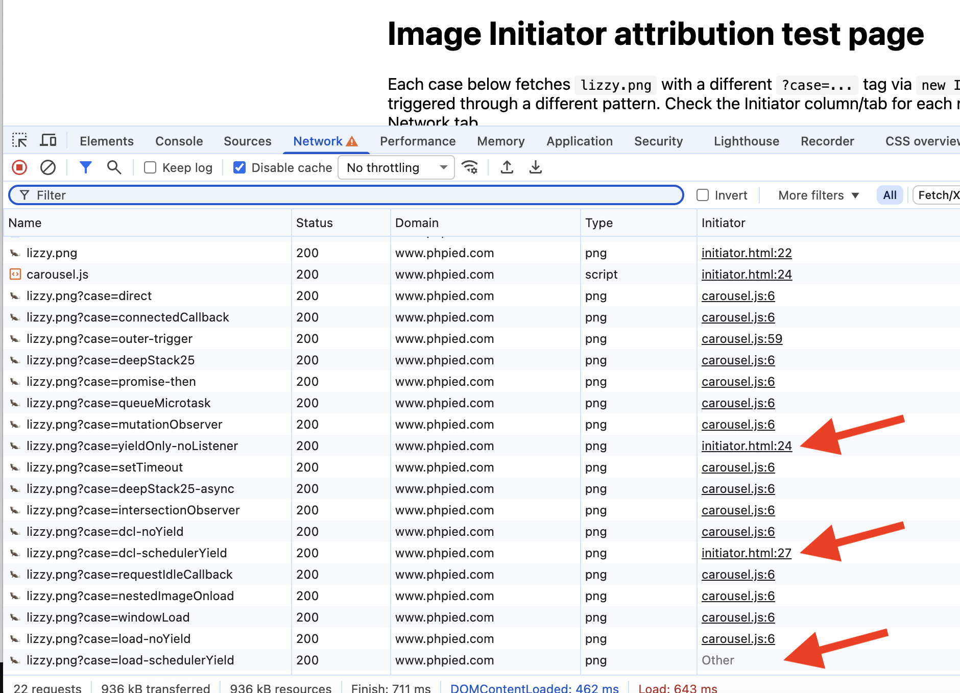 Chrome DevTools Network panel showing the initiator column with cache disabled