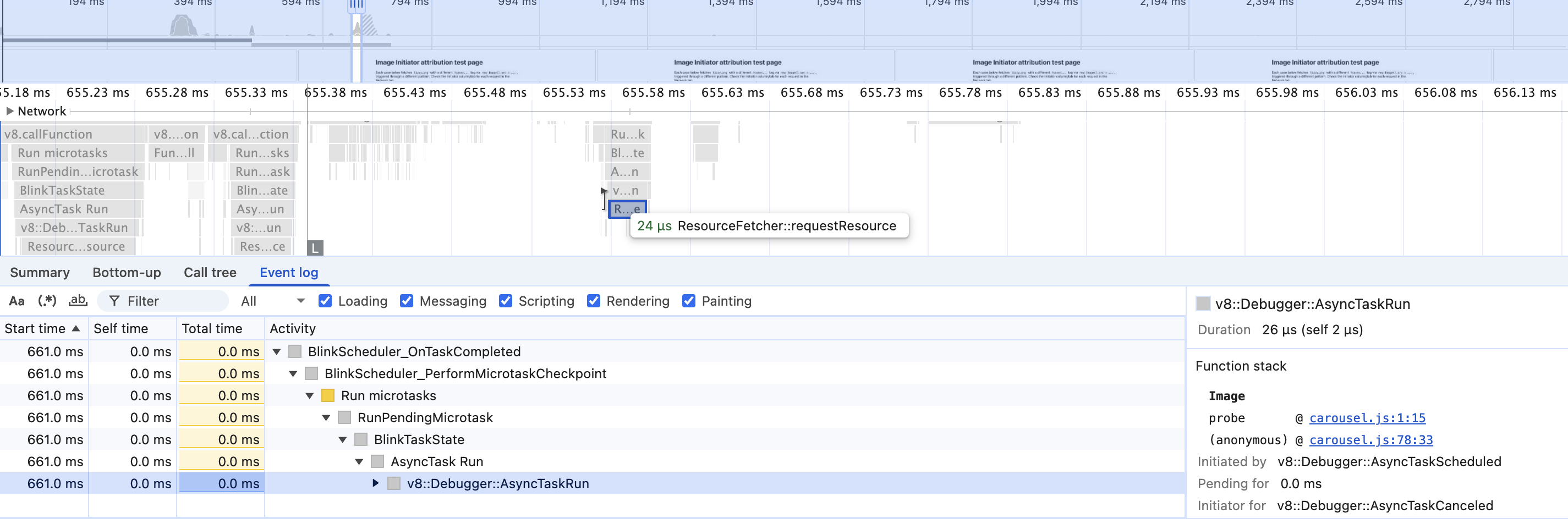 Profiler call stack showing the real image-loading initiator