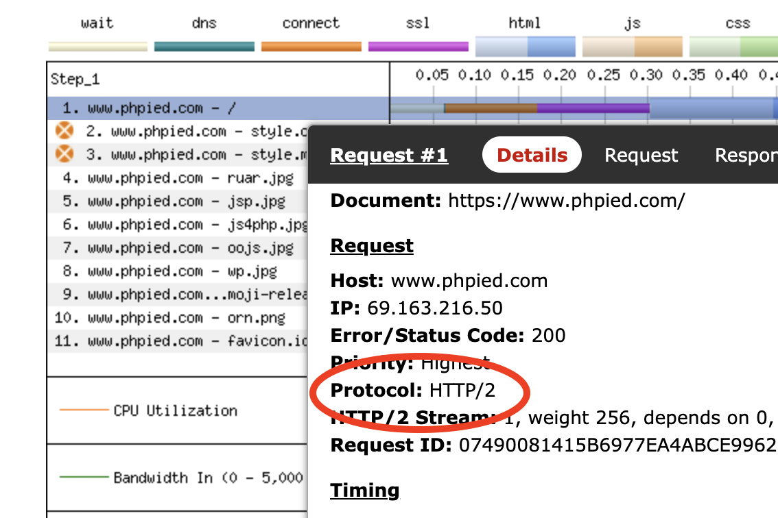 HTTP2 version in WebPageTest